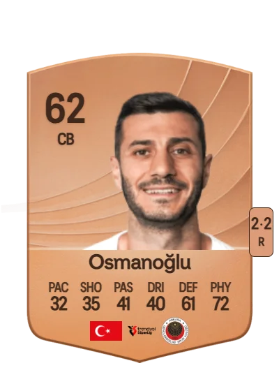 Sinan Osmanoğlu card