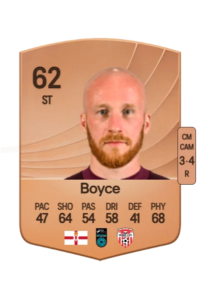 Liam Boyce card