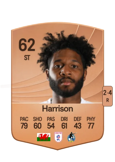 Ellis Harrison card