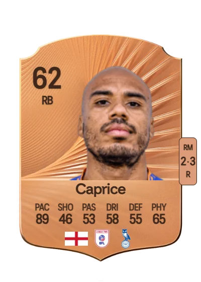 Jake Caprice card