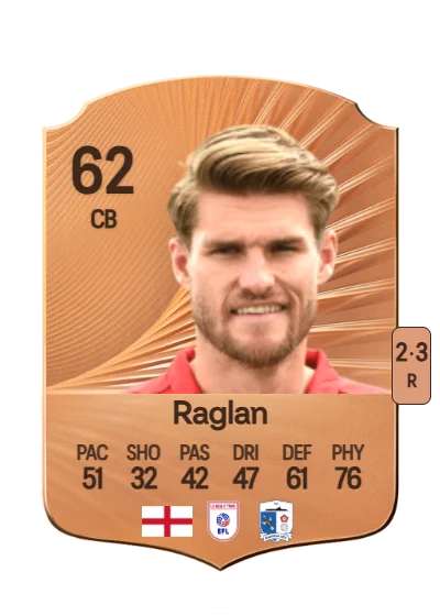Charlie Raglan card