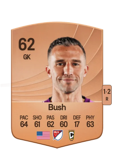 Evan Bush card