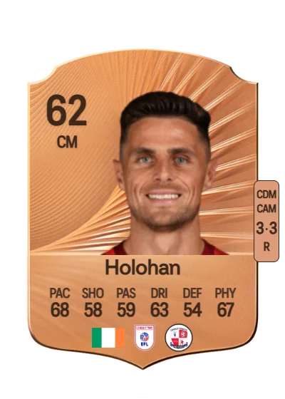 Gavan Holohan card
