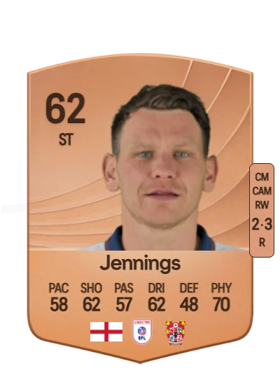 Connor Jennings card