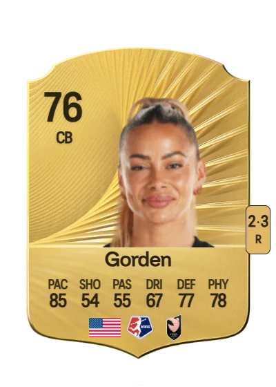 Sarah Gorden card
