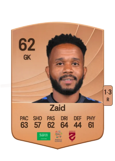 Ibrahim Zaid card