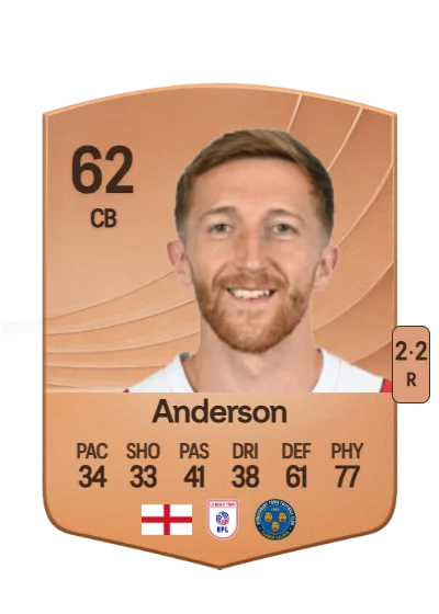 Tom Anderson card