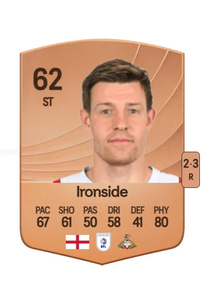 Joe Ironside card