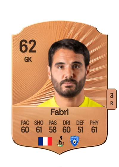 Julien Fabri card