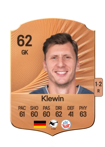 Philipp Klewin card