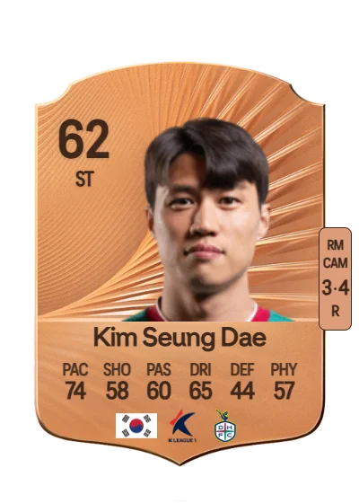 Seung Dae Kim card