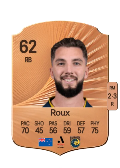 Storm Roux card