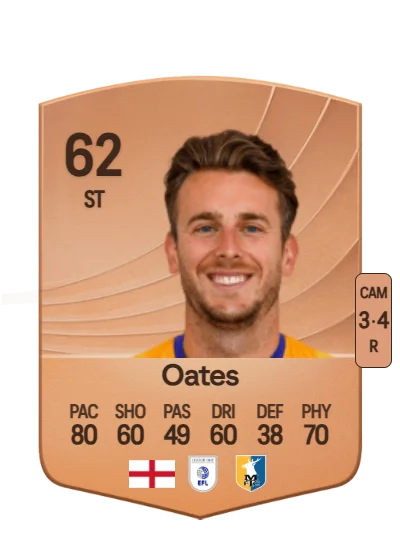 Rhys Oates card