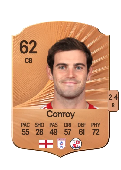 Dion Conroy card