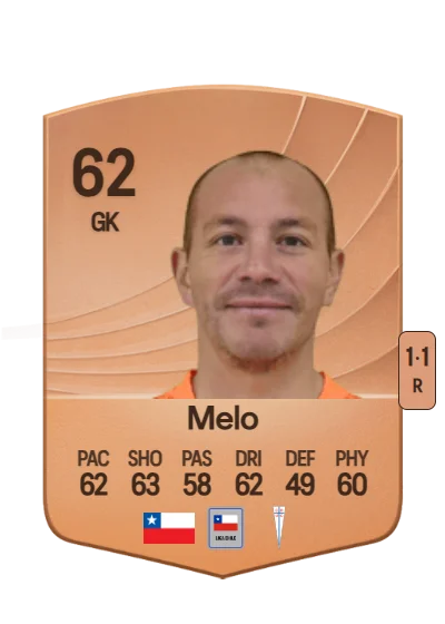 Darío Melo card