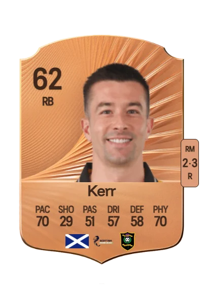 Cammy Kerr card