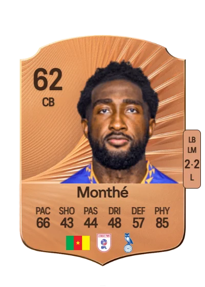 Manny Monthé card