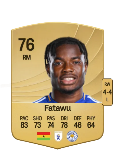 Abdul Fatawu card