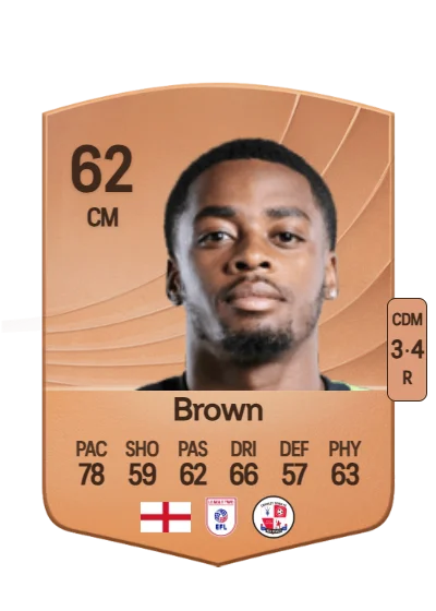 Reece Brown card