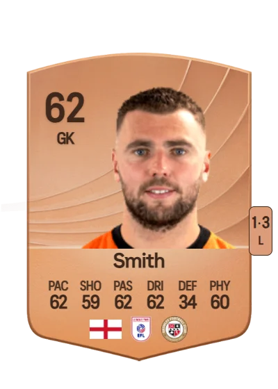 Grant Smith card