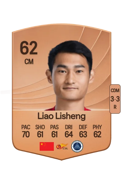 Lisheng Liao card