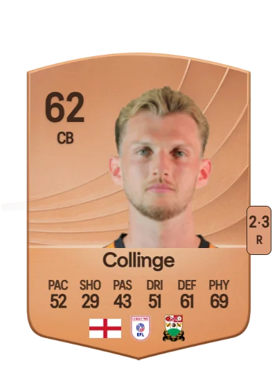 Danny Collinge card