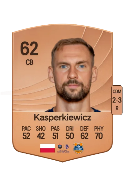 Arkadiusz Kasperkiewicz card