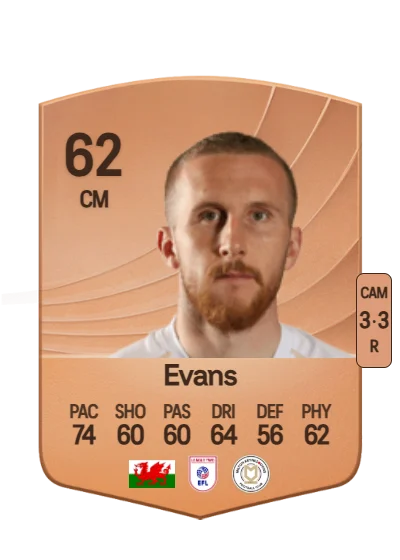 Connor Evans card