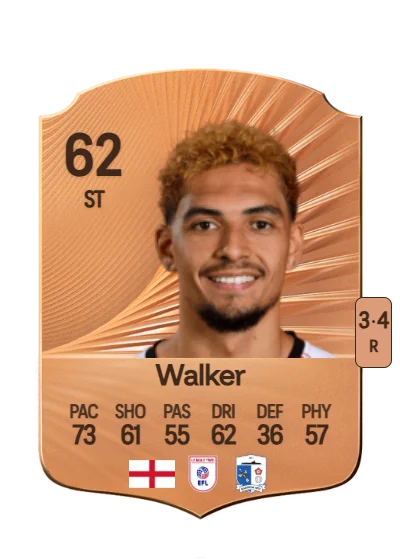 Tyler Walker card