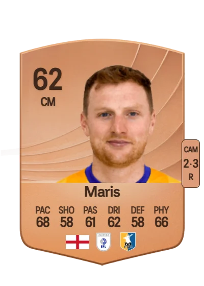 George Maris card