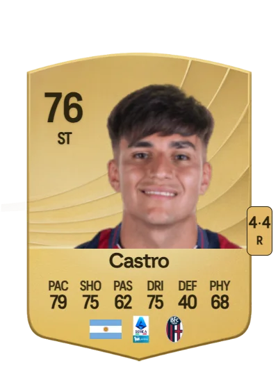 Santiago Castro card