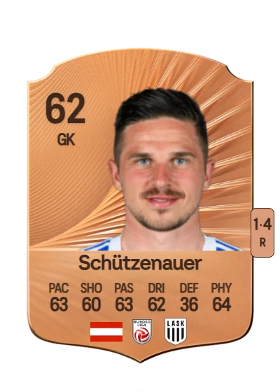 Tobias Schützenauer card