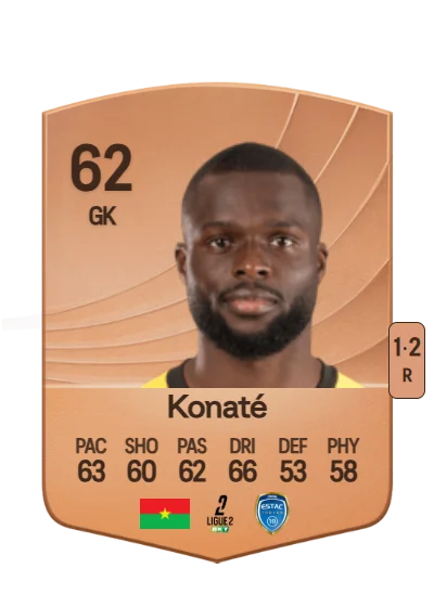 Hillel Konaté card