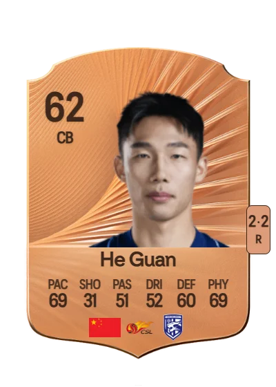 Guan He card