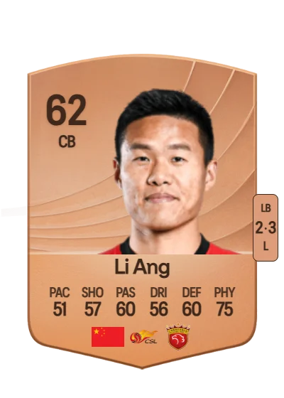 Ang Li card