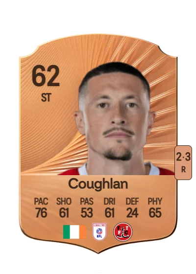 Ronan Coughlan card