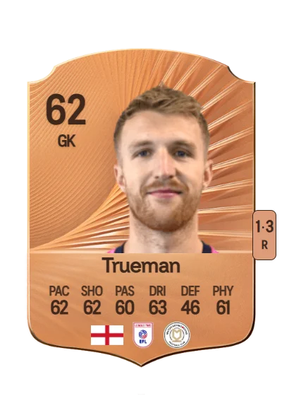 Connal Trueman card