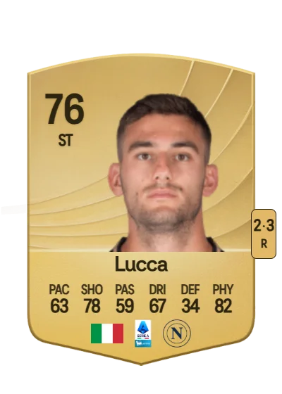 Lorenzo Lucca card