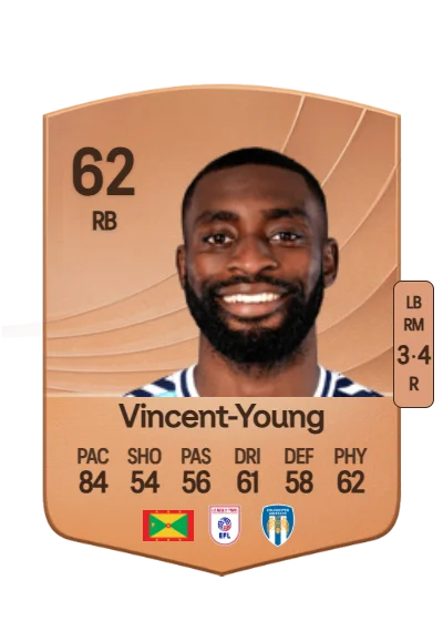 Kane Vincent-Young card