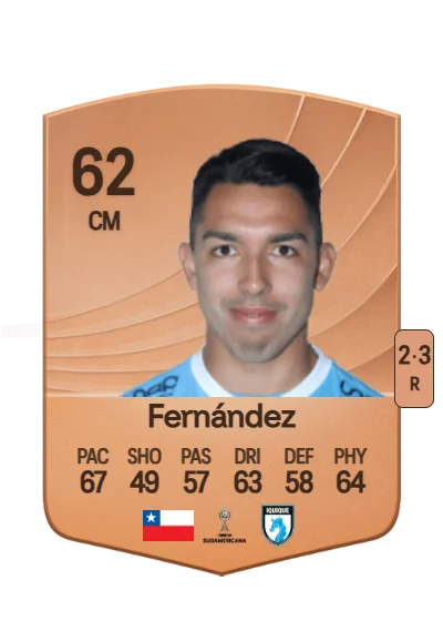 Diego Fernández card