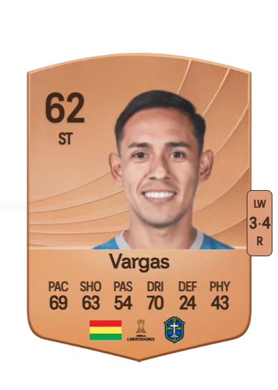 Rodrigo Vargas card