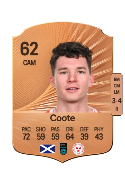 Ali Coote card