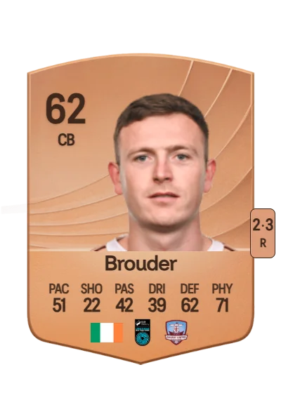 Killian Brouder card