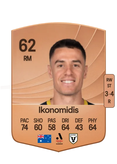Christopher Ikonomidis card