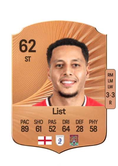 Elliott List card