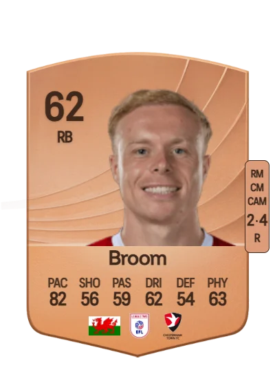 Ryan Broom card
