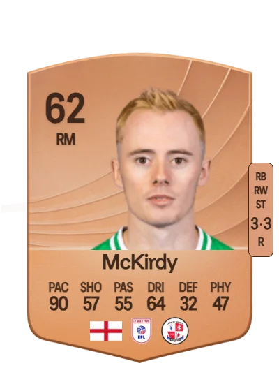 Harry McKirdy card