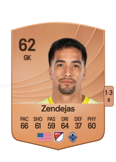 Adrián Zendejas card