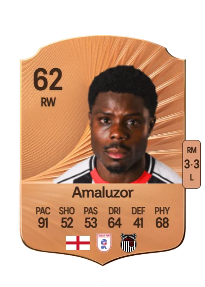 Justin Amaluzor card