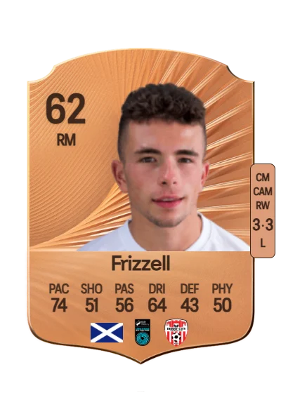 Adam Frizzell card
